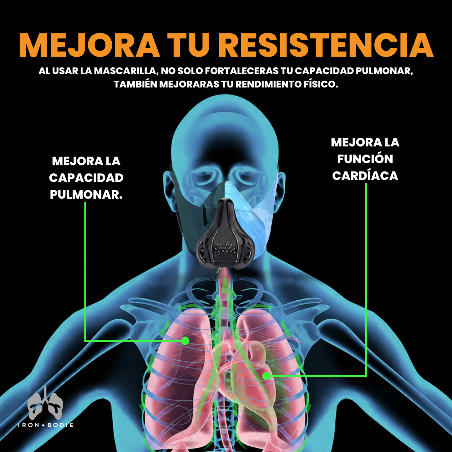 Mascarilla de Resistencia